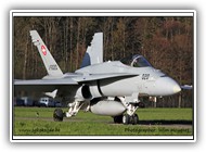 FA-18C Swiss AF J-5020